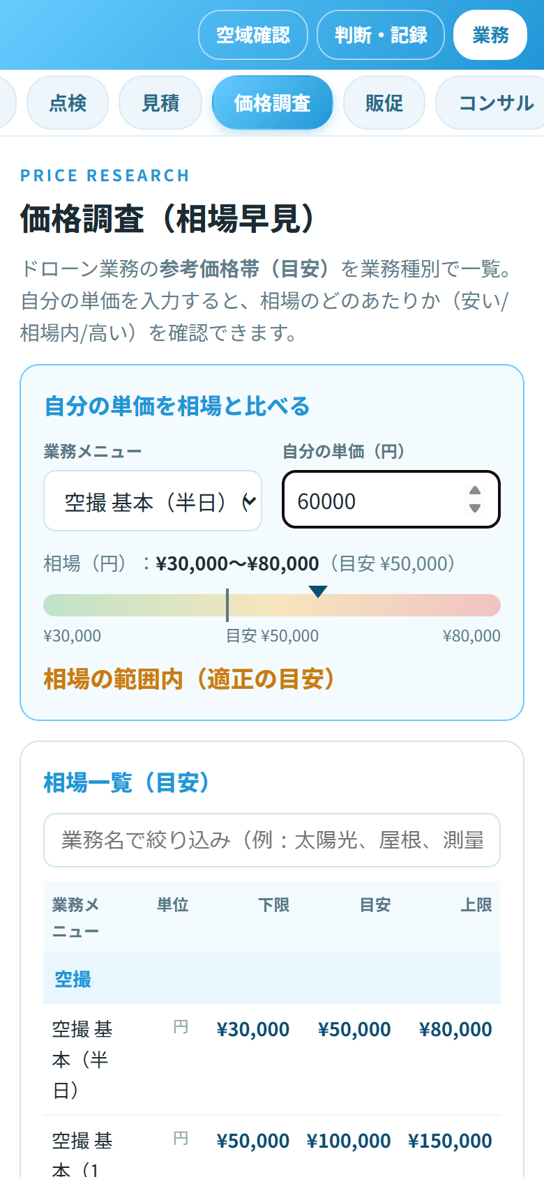価格調査ツールの画面（相場早見・比較）