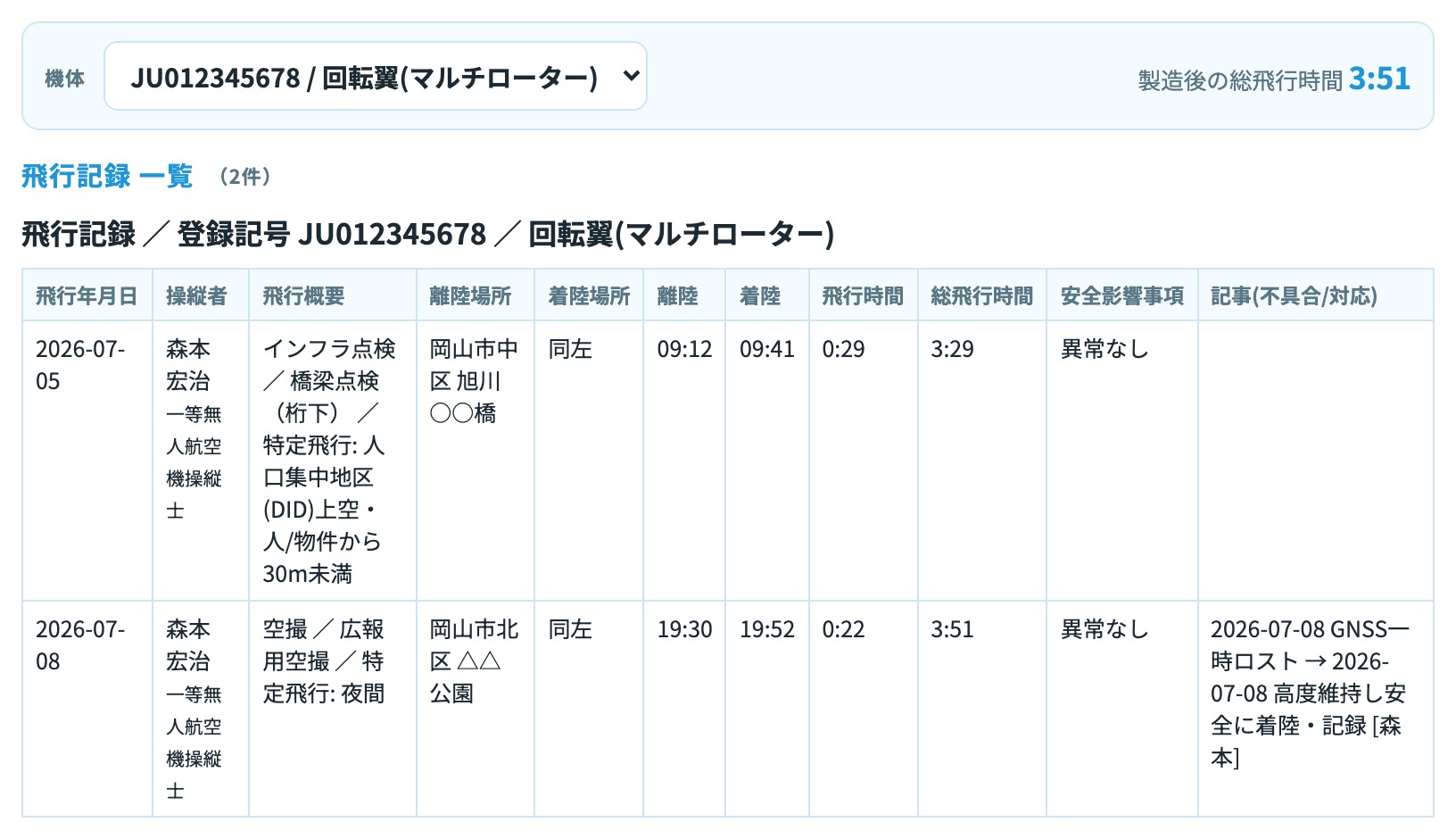 飛行日誌の出力イメージ（PDF・法定様式）