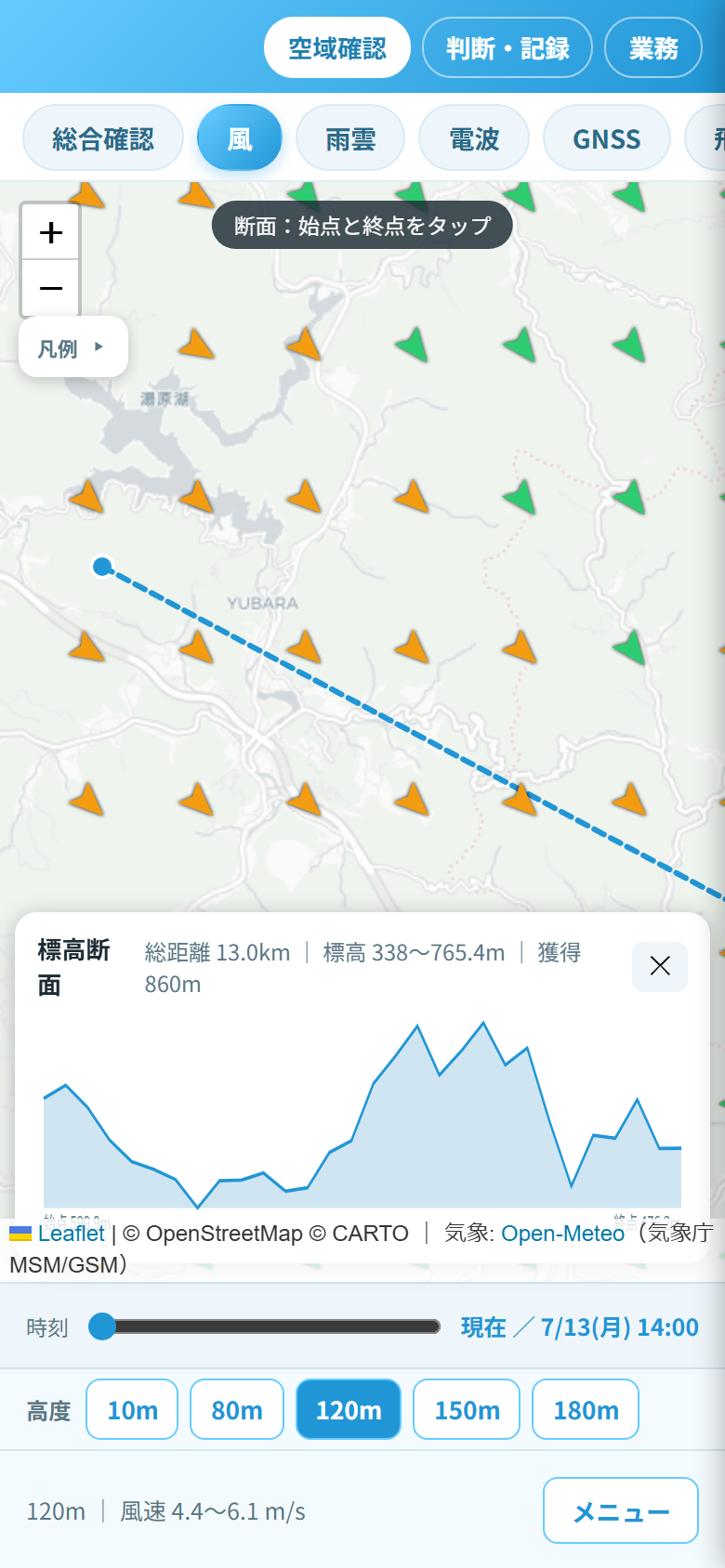 標高断面グラフ
